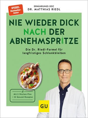 cover image of Nie wieder dick nach der Abnehmspritze